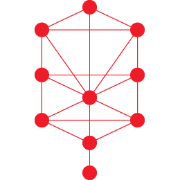 The Kabbalah Centre