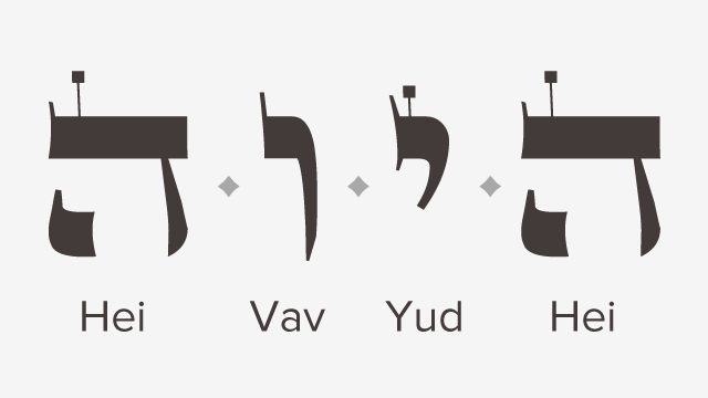 Tetragrammaton for Aquarius