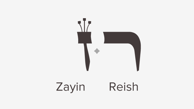 Resh and Zayin