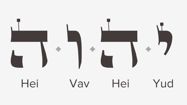 Aries Tetragrammaton