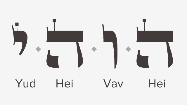 Cancer Tetragrammaton