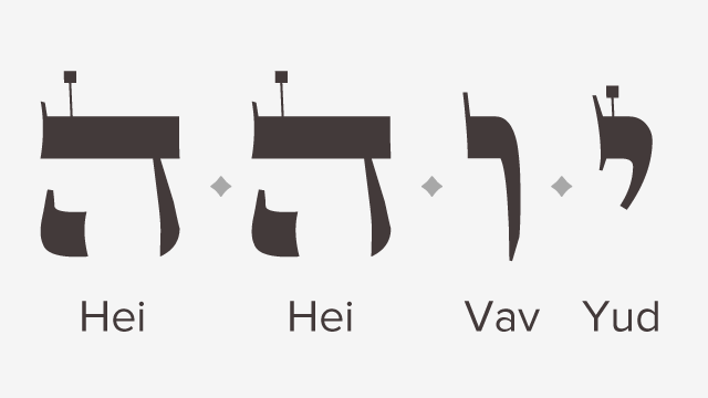 Gemini Tetragrammaton
