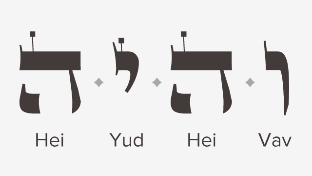 Libra Tetragrammaton