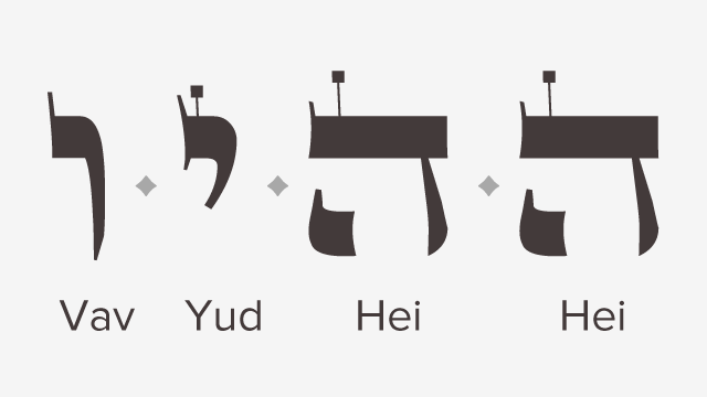 Pisces Tetragrammaton